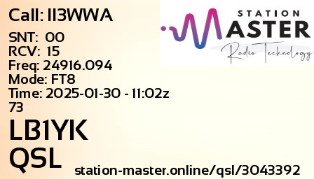 QSL Card for LB1YK QSO with II3WWA