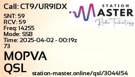 QSL Card for M0PVA QSO with CT9/UR9IDX