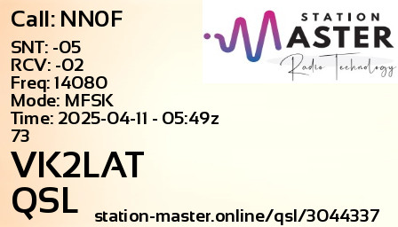QSL Card for VK2LAT QSO with NN0F