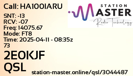 QSL Card for 2E0KJF QSO with HA100IARU
