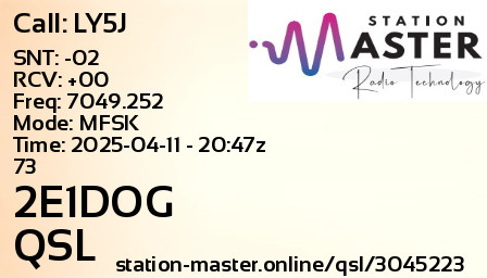 QSL Card for 2E1DOG QSO with LY5J