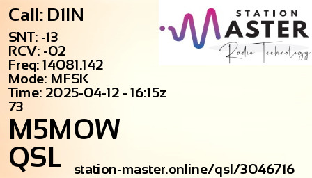 QSL Card for M5MOW QSO with D1IN