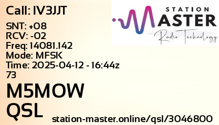 QSL Card for M5MOW QSO with IV3JJT