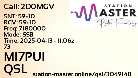 QSL Card for MI7PUI QSO with 2D0MGV