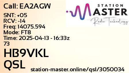 QSL Card for HB9VKL QSO with EA2AGW