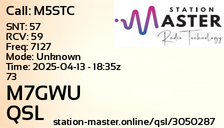 QSL Card for M7GWU QSO with M5STC