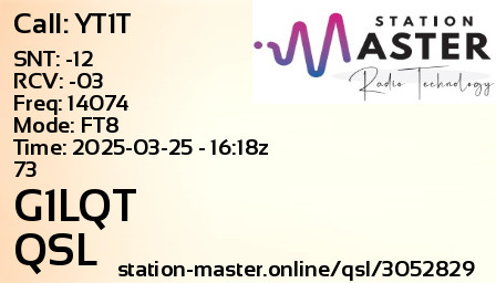 QSL Card for G1LQT QSO with YT1T