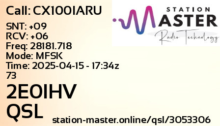 QSL Card for 2E0IHV QSO with CX100IARU