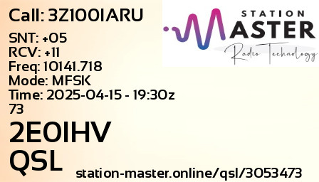 QSL Card for 2E0IHV QSO with 3Z100IARU