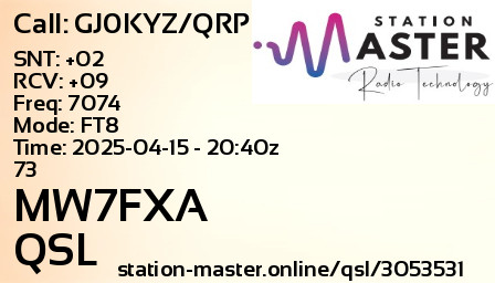 QSL Card for MW7FXA QSO with GJ0KYZ/QRP