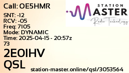 QSL Card for 2E0IHV QSO with OE5HMR