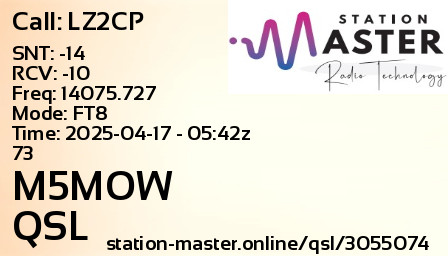 QSL Card for M5MOW QSO with LZ2CP