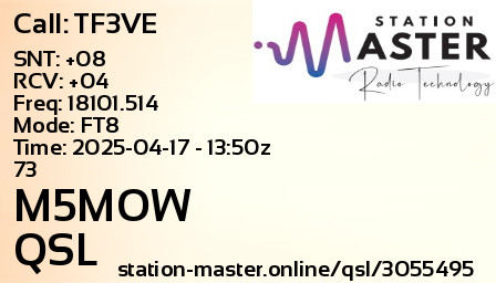 QSL Card for M5MOW QSO with TF3VE