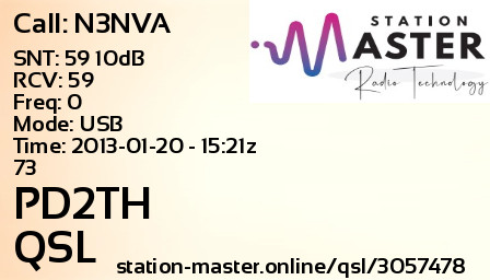 QSL Card for PD2TH QSO with N3NVA