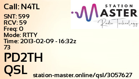 QSL Card for PD2TH QSO with N4TL