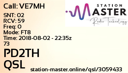 QSL Card for PD2TH QSO with VE7MH
