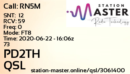 QSL Card for PD2TH QSO with RN5M
