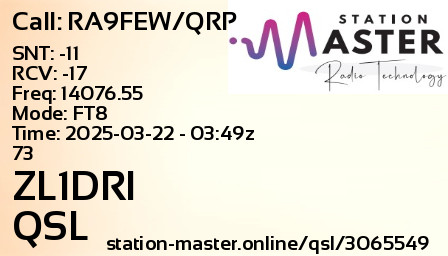 QSL Card for ZL1DRI QSO with RA9FEW/QRP