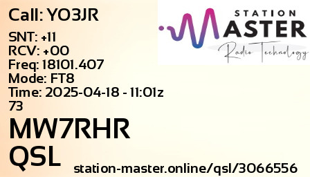 QSL Card for MW7RHR QSO with YO3JR