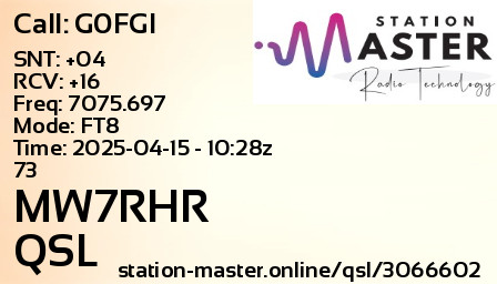 QSL Card for MW7RHR QSO with G0FGI