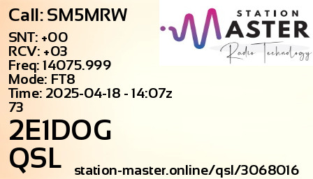 QSL Card for 2E1DOG QSO with SM5MRW