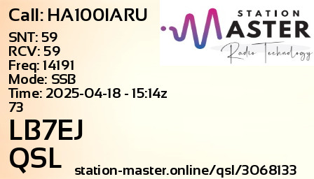 QSL Card for LB7EJ QSO with HA100IARU