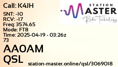 QSL Card for AA0AM QSO with K4JH