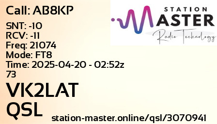 QSL Card for VK2LAT QSO with AB8KP