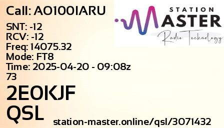 QSL Card for 2E0KJF QSO with AO100IARU