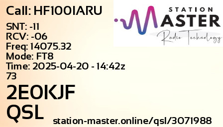 QSL Card for 2E0KJF QSO with HF100IARU