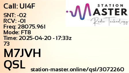 QSL Card for M7JVH QSO with UI4F