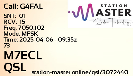 QSL Card for M7ECL QSO with G4FAL