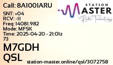 QSL Card for M7GDH QSO with 8A100IARU