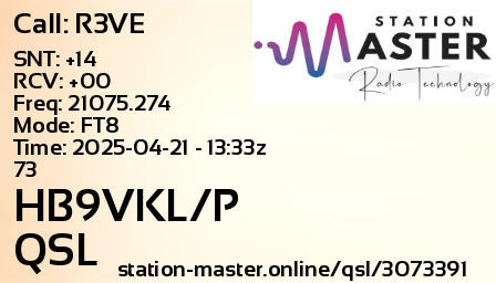 QSL Card for HB9VKL/P QSO with R3VE