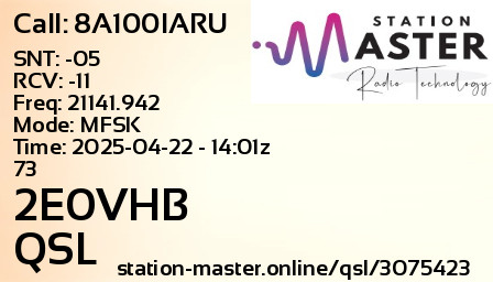 QSL Card for 2E0VHB QSO with 8A100IARU