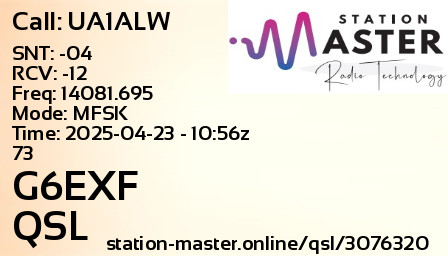 QSL Card for G6EXF QSO with UA1ALW