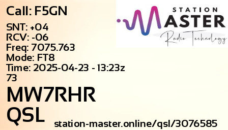 QSL Card for MW7RHR QSO with F5GN