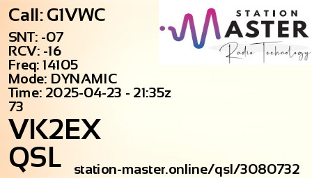 QSL Card for VK2EX QSO with G1VWC
