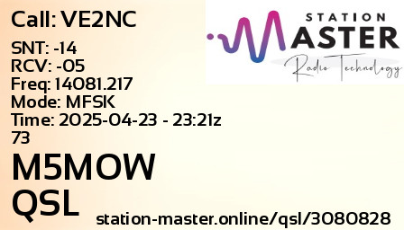 QSL Card for M5MOW QSO with VE2NC