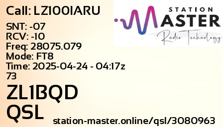 QSL Card for ZL1BQD QSO with LZ100IARU