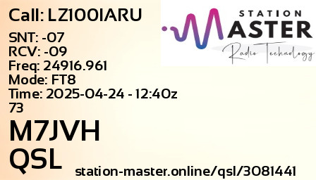 QSL Card for M7JVH QSO with LZ100IARU