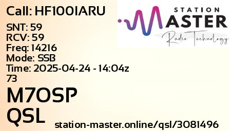 QSL Card for M7OSP QSO with HF100IARU