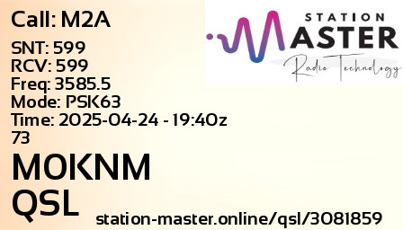 QSL Card for M0KNM QSO with M2A