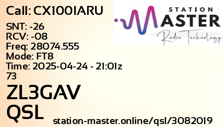 QSL Card for ZL3GAV QSO with CX100IARU