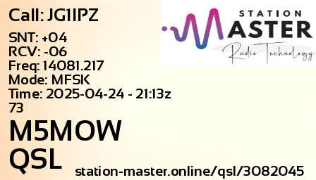 QSL Card for M5MOW QSO with JG1IPZ