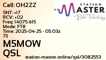 QSL Card for M5MOW QSO with OH2ZZ