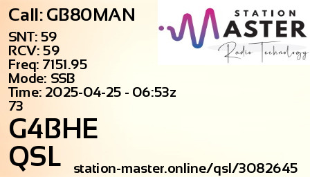 QSL Card for G4BHE QSO with GB80MAN