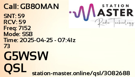 QSL Card for G5WSW QSO with GB80MAN