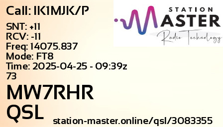 QSL Card for MW7RHR QSO with IK1MJK/P