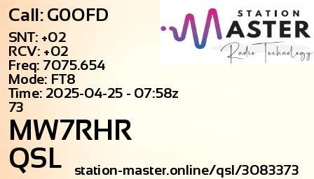 QSL Card for MW7RHR QSO with G0OFD